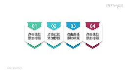 精致大气简洁欧美风4部分构成的的PPT分隔页/分割页素材模板下载