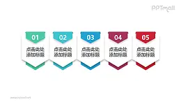 精致大气简洁欧美风5部分构成的的PPT分隔页/分割页素材模板下载