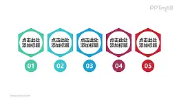 5部分组成的简约六边形带数字目录索引页PPT模板素材下载
