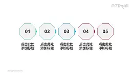 5部分遞進關(guān)系可做目錄可做流程圖的簡約線條PPT素材模板下載