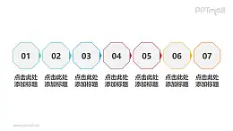 7部分遞進關(guān)系可做目錄可做流程圖的簡約線條PPT素材模板下載