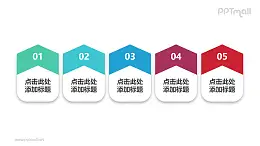 5部分大数字组成的标题目录PPT素材模板