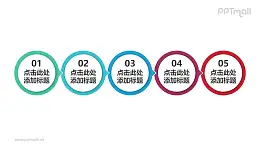 5部分组成的简约实用圆圈小箭头递进关系PPT素材模板下载