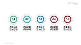 5組帶數(shù)字齒輪構(gòu)成的并列關系個性文本框PPT目錄素材模板