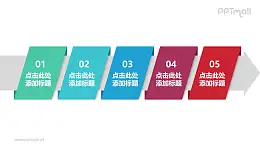 箭头穿过5组色块组成的递进/并列关系文本框PPT素材模板