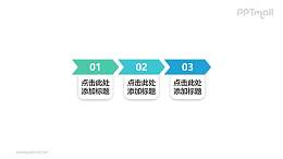 3组大数字+文本箭头递进关系目录/文本框PPT素材模板