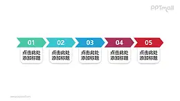 5组大数字+文本箭头递进关系目录/文本框PPT素材模板