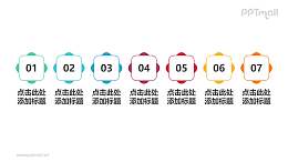 7组带数字梅花状并列关系PPT模板素材