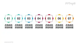 7组带数字梅花状并列关系PPT模板素材
