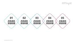 四边形文本框组成的5部分并列关系PPT素材模板下载