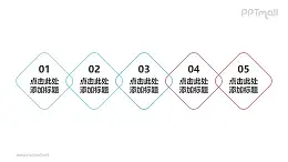 四边形文本框组成的5部分并列关系PPT素材模板下载