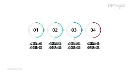 设计感拉满的4个步骤/时间轴PPT素材模板下载