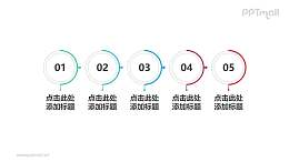设计感拉满的5个步骤/时间轴PPT素材模板下载