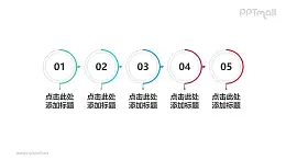 设计感拉满的5个步骤/时间轴PPT素材模板下载