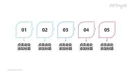 5部分树叶状设计组成的时间轴/步骤图PPT素材模板下载