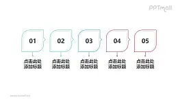 5部分树叶状设计组成的时间轴/步骤图PPT素材模板下载