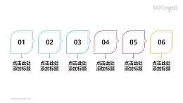 6部分树叶状设计组成的时间轴/步骤图PPT素材模板下载