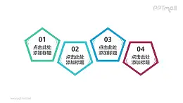 四部分組成獨具設(shè)計感的五邊形并列關(guān)系PPT文本框樣式素材