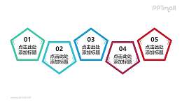 五部分組成獨(dú)具設(shè)計(jì)感的五邊形并列關(guān)系PPT文本框樣式素材