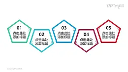 五部分組成獨(dú)具設(shè)計(jì)感的五邊形并列關(guān)系PPT文本框樣式素材