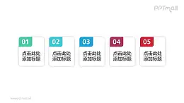 PPT素材-简约5部分并列关系数字文本框PPT模板素材
