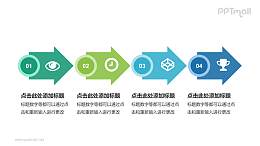 彩色箭头流程图PPT模板下载
