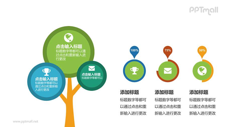 绿色树状结构PPT模板下载