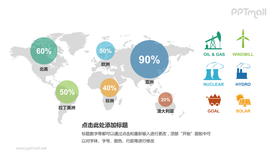 能源分布PPT模板下载
