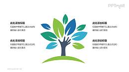 绿色环保树状结构PPT模板下载