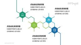 流程步骤图PPT模板下载：简洁清晰的逻辑表达工具