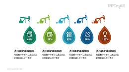 多彩水滴石油开采进度PPT模板下载