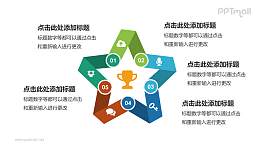 五步成功策略PPT模板下载：商务演示的理想选择