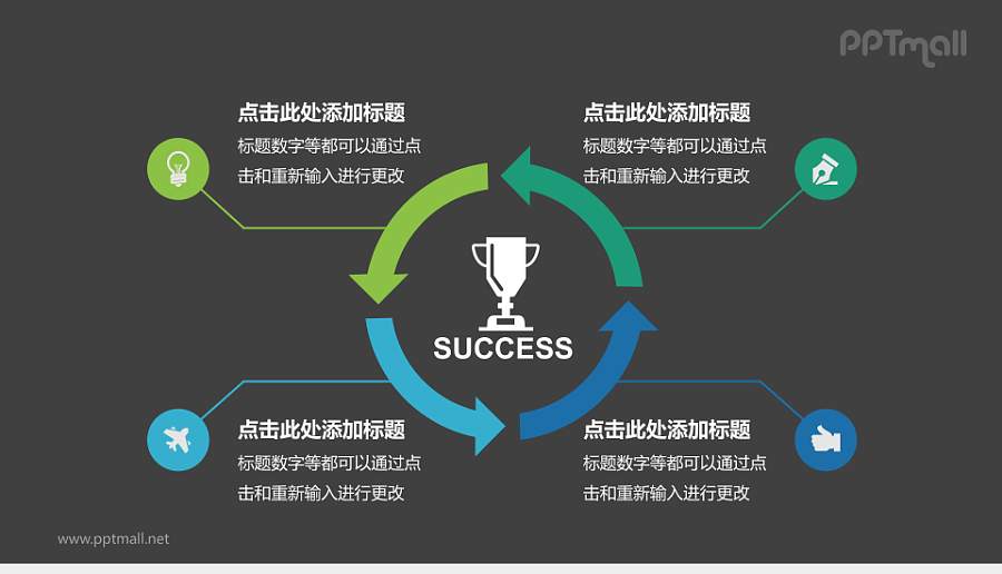 蓝色绿色循环关系PPT模板下载，适用于工作汇报与项目展示