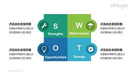 SWOT分析PPT模板下载：企业战略分析与决策支持