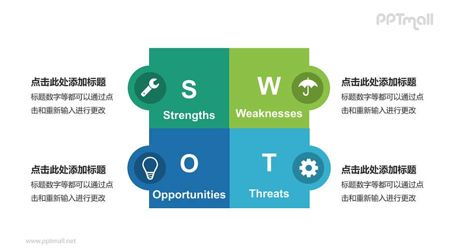 SWOT分析PPT模板下载：企业战略分析与决策支持