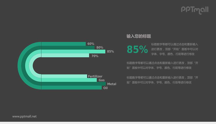 绿色U型条形图PPT模板下载