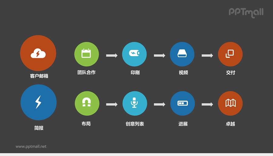流程图PPT素材下载：创意工作流程与项目管理