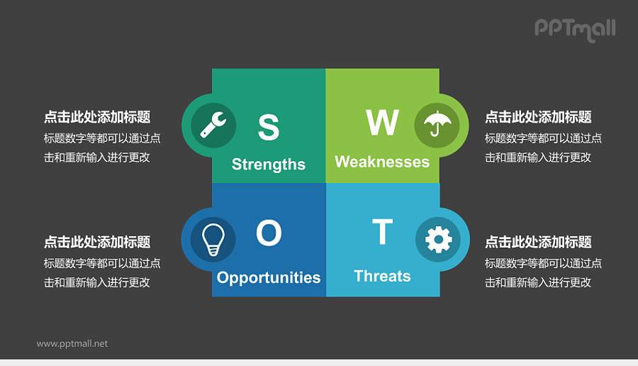 SWOT分析PPT模板下载：企业战略分析与决策支持