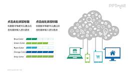 多设备电商平台流程图PPT模板下载