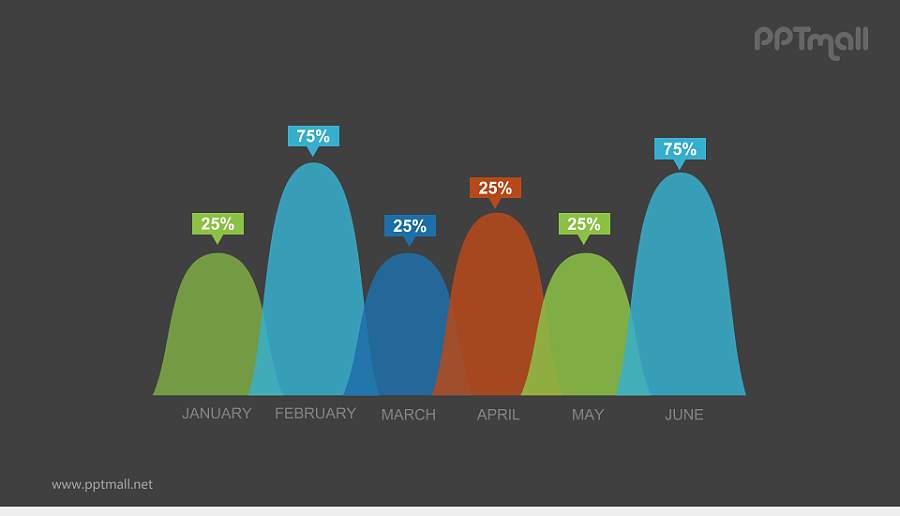 多彩面积图PPT素材下载