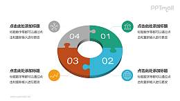 四部分拼图圆环图PPT模板下载