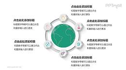 绿色地球PPT模板下载：6个步骤环形布局设计