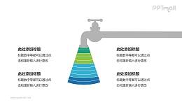 多彩漏斗图PPT模板下载资源