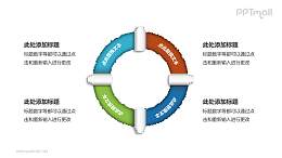 组织架构图下载主题PPT模板