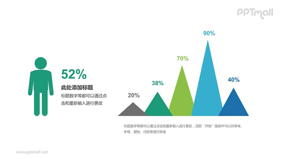 多彩数据分析图表PPT模板下载