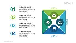 精美绿色蓝色流程图PPT模板下载，适用于工作汇报与项目展示