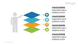 多彩菱形递进关系PPT模板下载，适用于工作汇报与项目展示