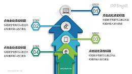 多彩箭头递进关系PPT模板下载