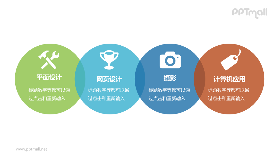 汇报PPTPPT模板下载