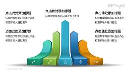 多彩3D柱状图PPT模板下载，适用于数据分析与工作汇报